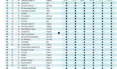 足球爆料机构排行榜最新,谁将问鼎巅峰？